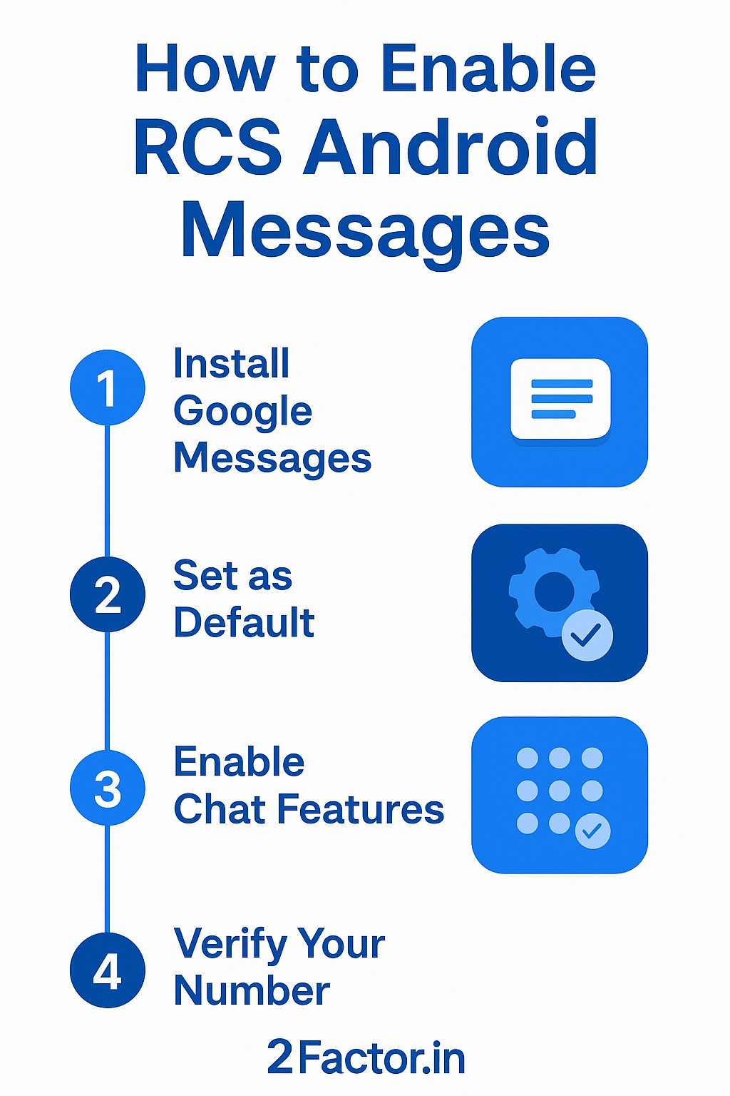 How to Enable RCS Android Messages - Step by Step Guide
